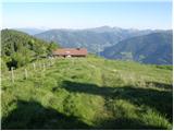 Bad Kleinkirchheim - Wöllaner Nock